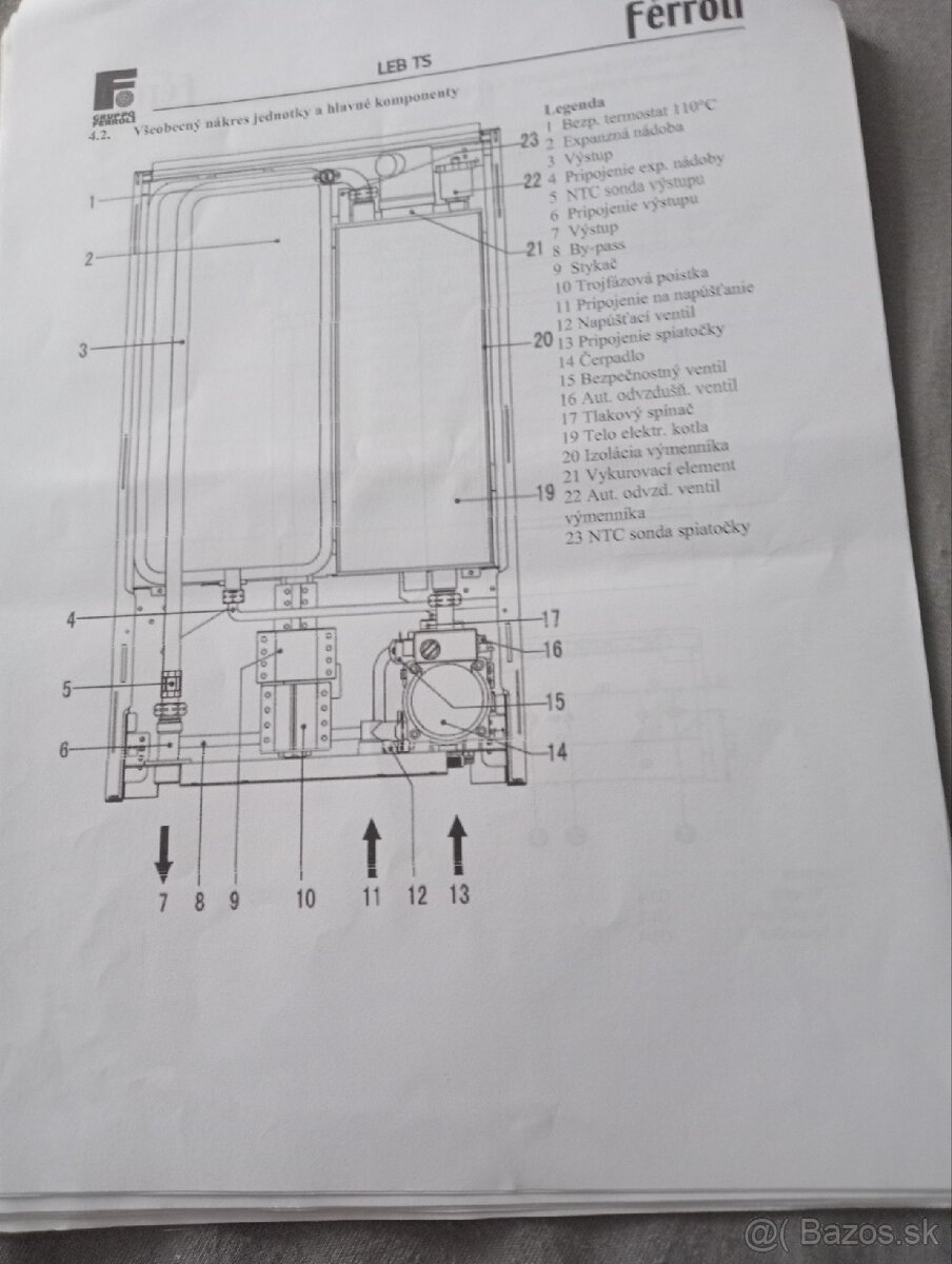 Kotol - 2