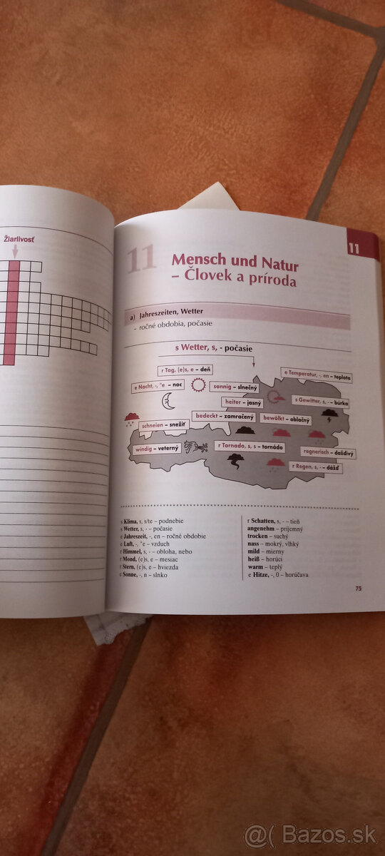 BLEKK FRAJDEJ :D Nová maturita z nemciny + sl.zasoba... - 2