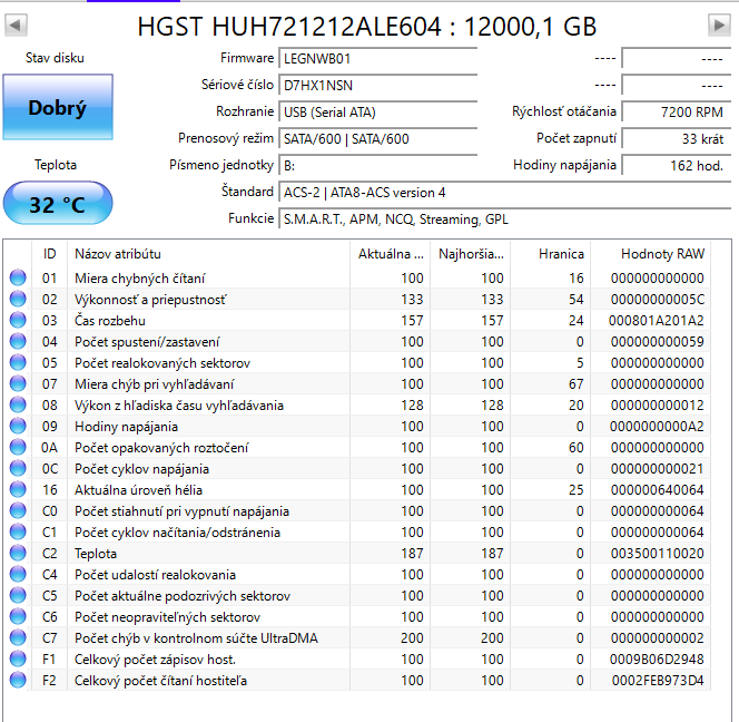 WD Ultrastar DC-HC520 - 12TB - 2