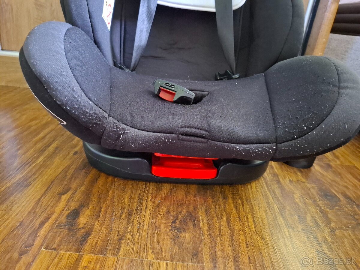Autosedacka s isofix - 2