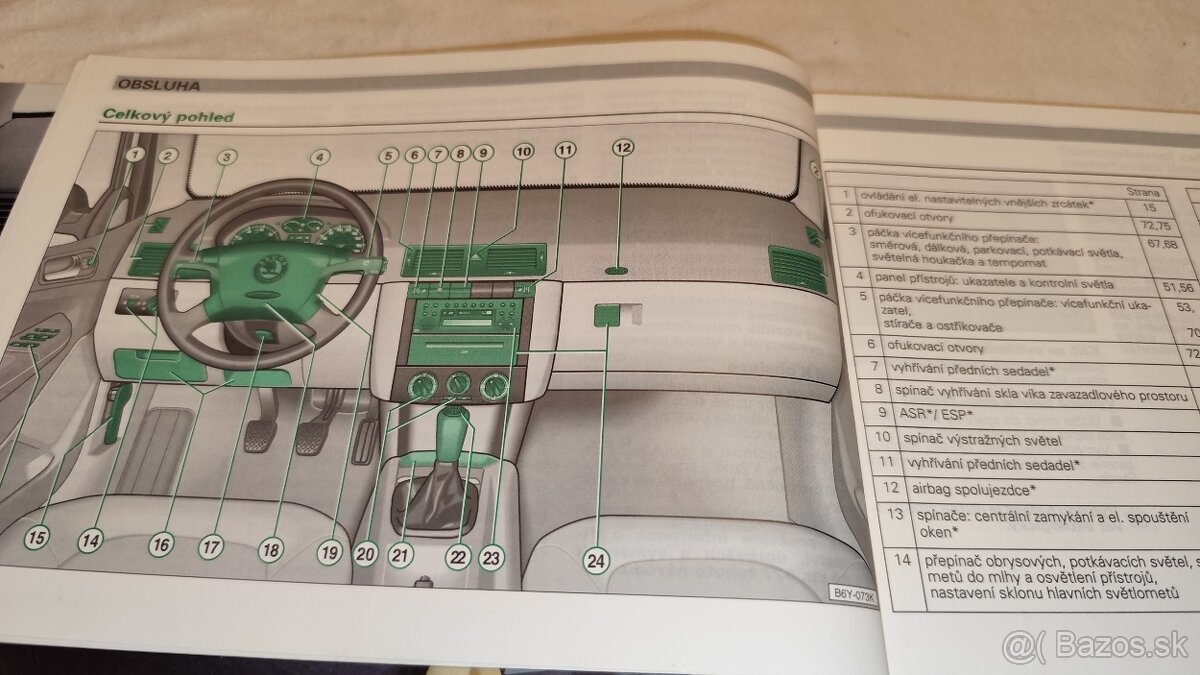 ŠKODA FABIA 1 - návod k obsluze - uživatelská příručka - 2