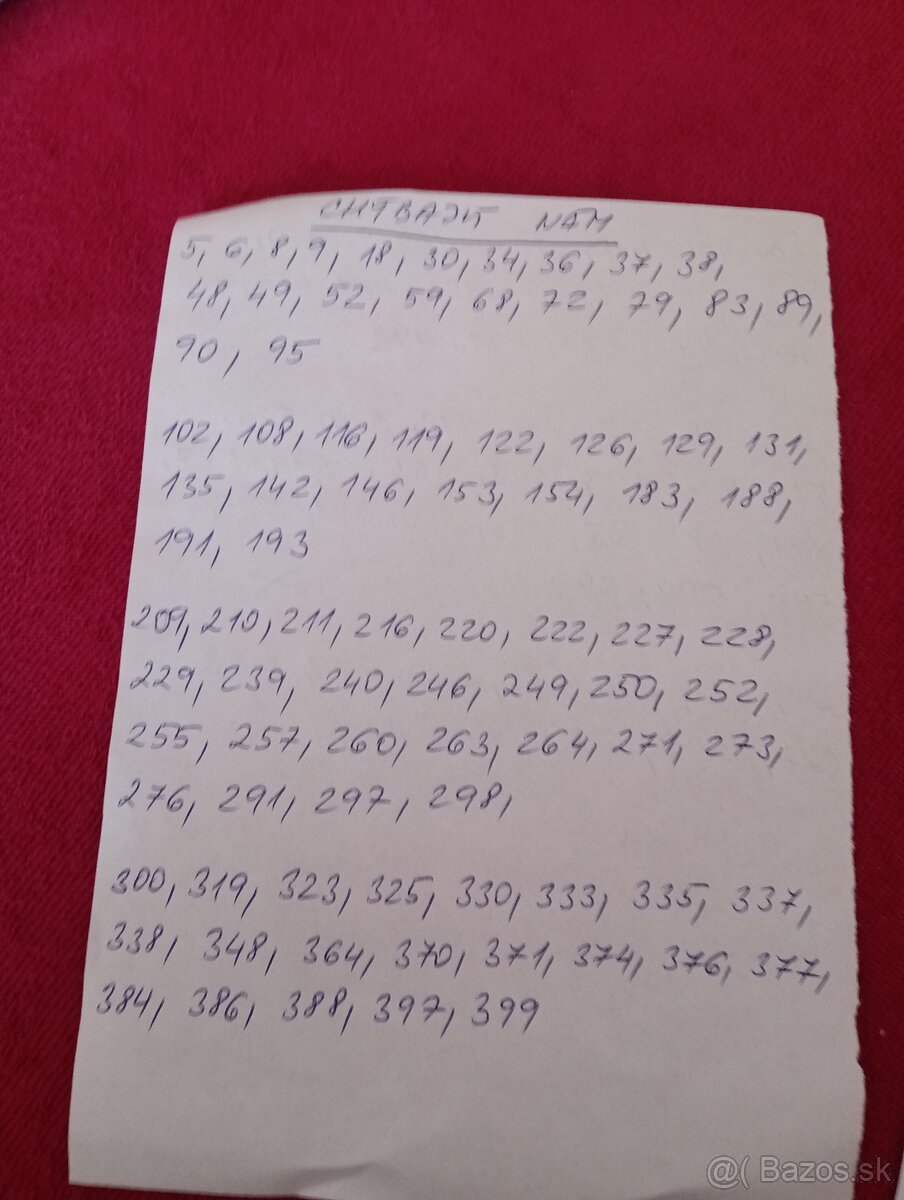 Kartičky Adrenalyn world cup 2026 - 2