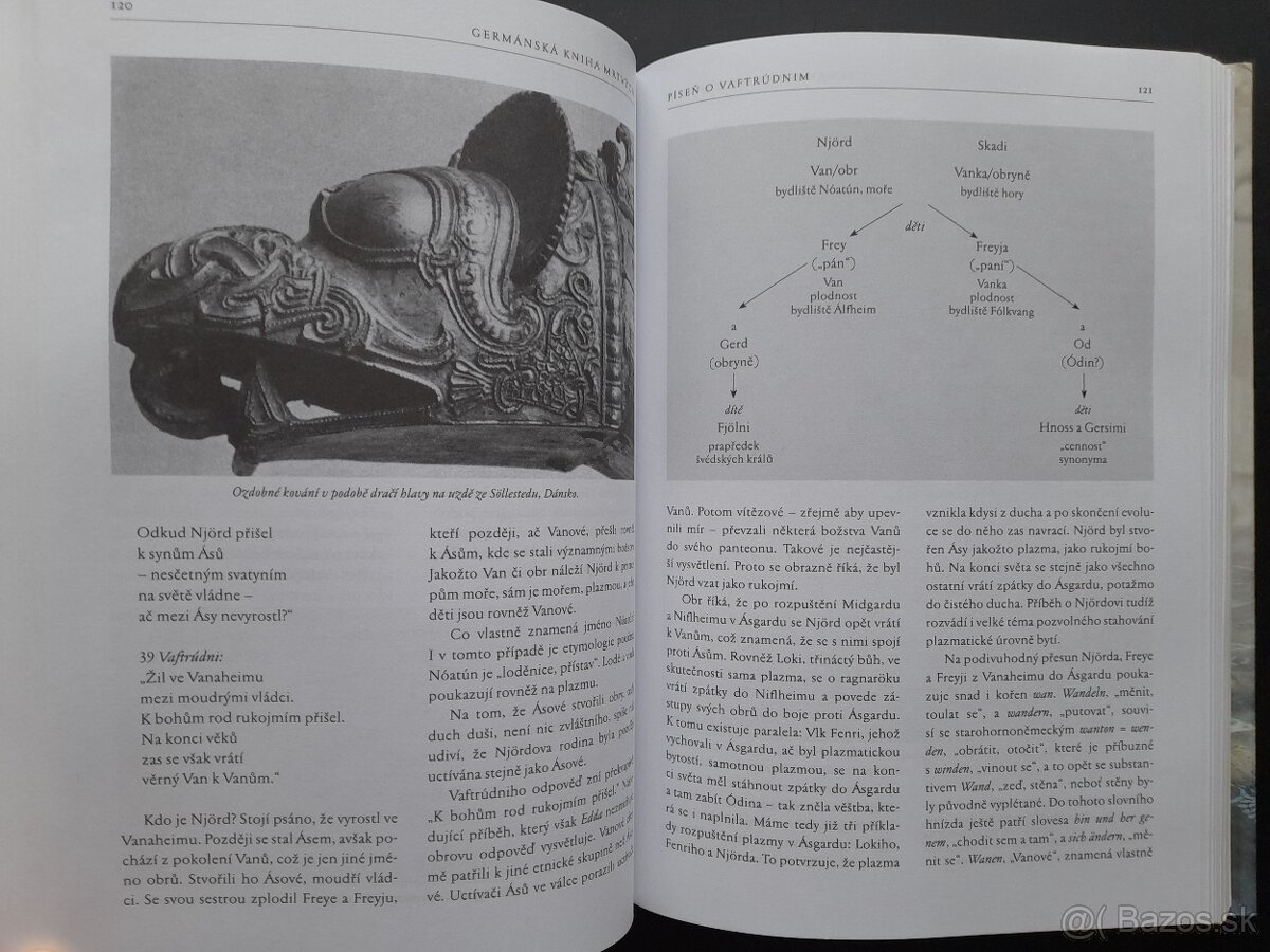 Germánske pohanstvo - 2