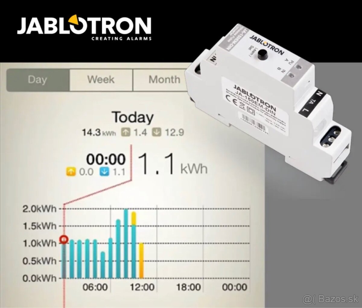 Jablotron JA-150EM-DIM - 2