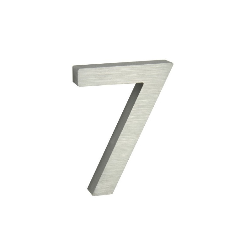 Popisné čísla - 2