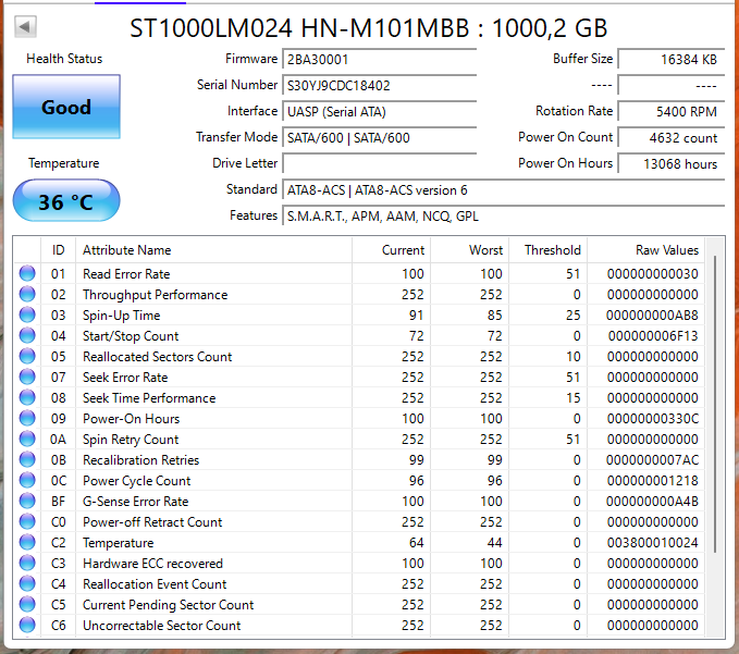 Predám 2,5" HDD disk Seagate 1TB SATA 6Gb/s - 2
