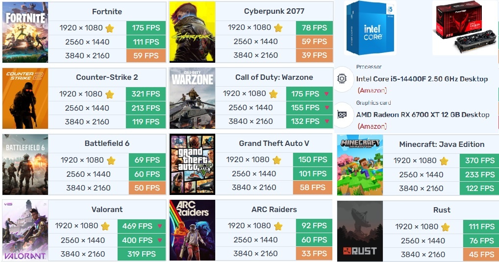 Herný PC Intel i5-14400F / RX 6700 XT / 32GB DDR5 - 2