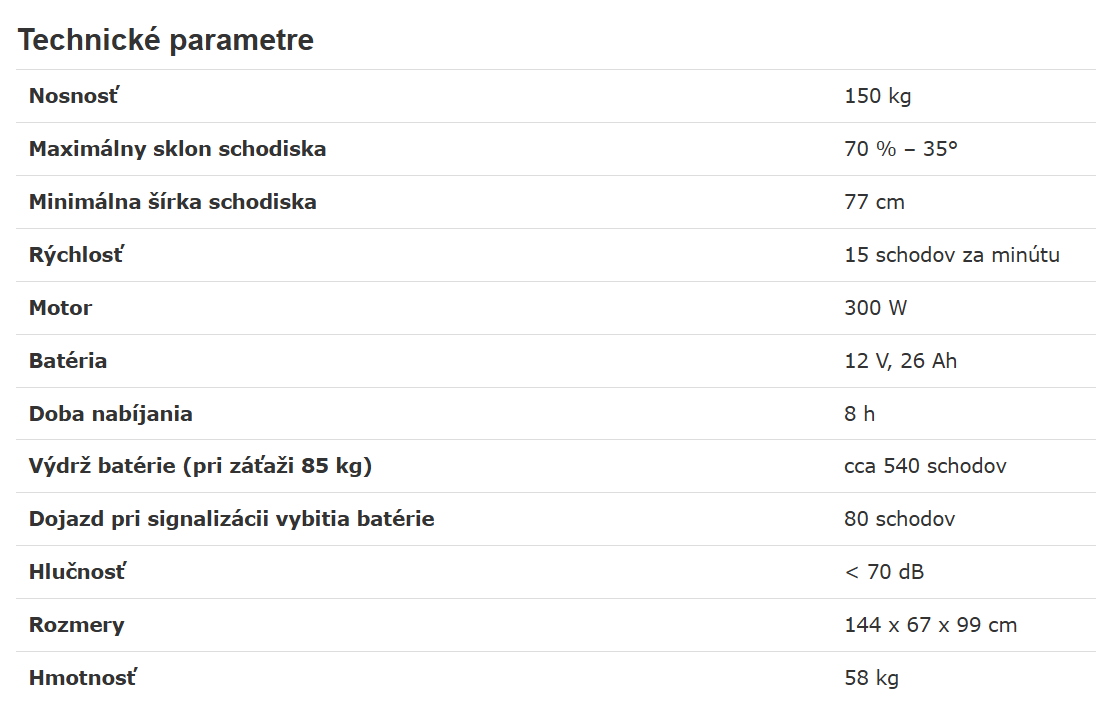 Pásový schodolez LG2004 - 2