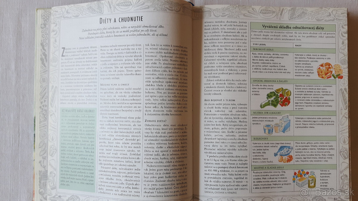 Jedlo ako jed, Preč s bruchom, Informatika, - 2