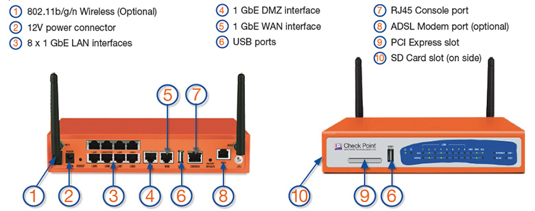 CheckPoint 680 Wifi firewall NGTP - 2