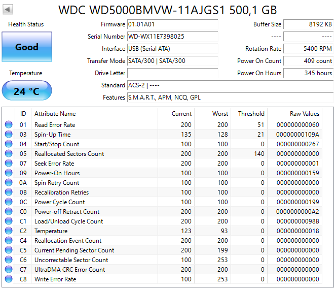 Externý 2,5" HDD WD / Seagate / Intenso / Sonnics 500GB - 2