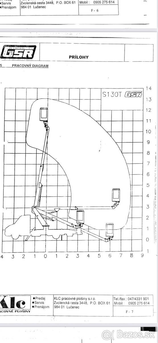 Pracovná plošina - 2