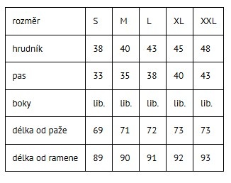 Krátke šaty XXL - 2