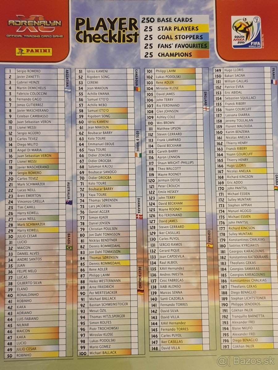 Karticky PANINI adrenalyn FIFA WORLD CUP South Africa 2010 - 2