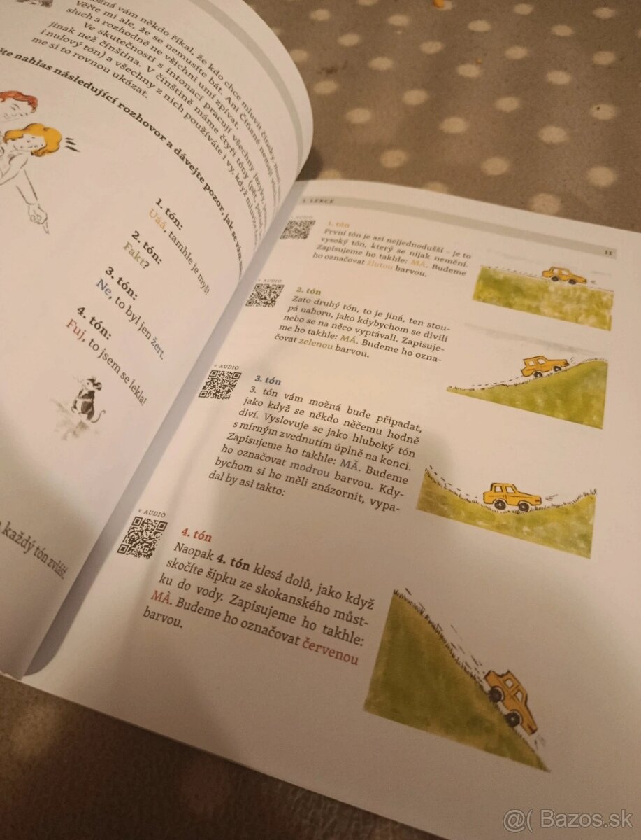 Čínština nejen pro děti - 2