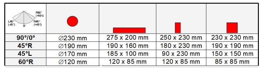 Pásová píla na kov BOMAR ProfiCut 275.230 DG - 2
