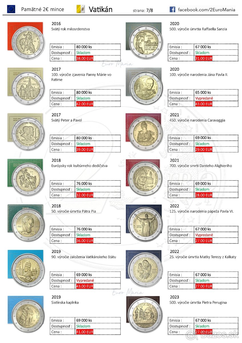2 euro mince Vatikán - 2