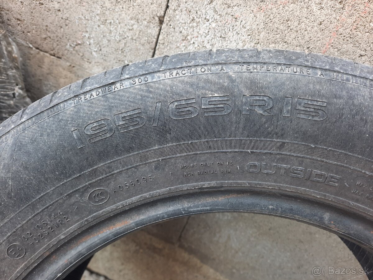 Letné pneumatiky - 2