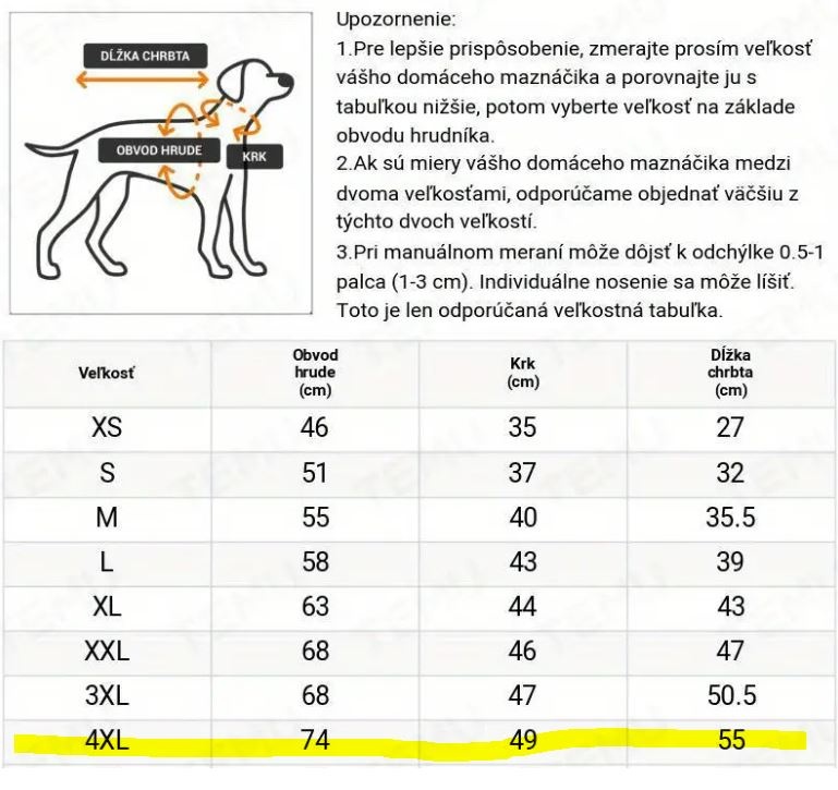 Pršiplášť na psa veľ. 4XL - 2
