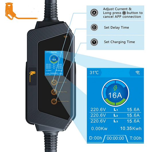 Predám nový PRENOSNÝ Wallbox 3-fazový/11kw s WIFI, - 2