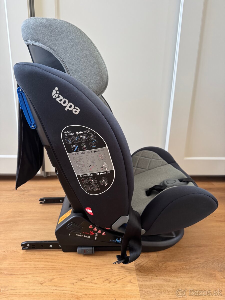Autosedačka Zopa od 0-18kg s Izofixom - 2