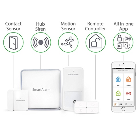 Domový alarm - Ismar s aplikáciou - 2