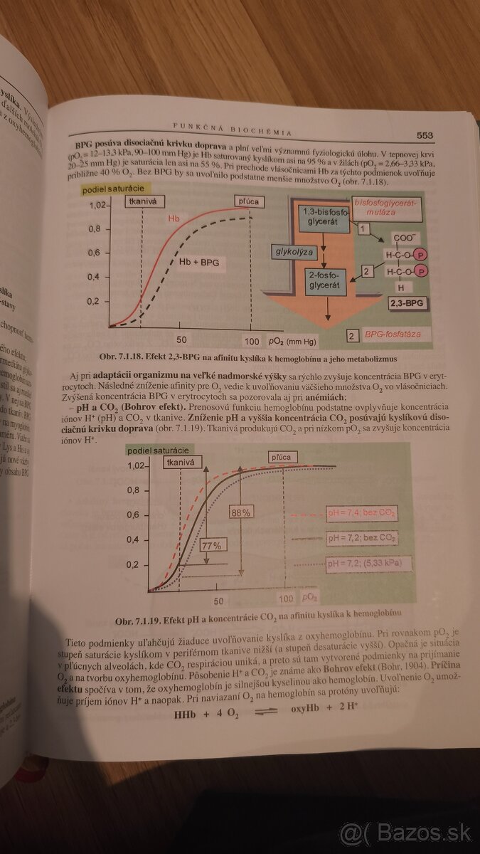 Lekárska biochémia - 2
