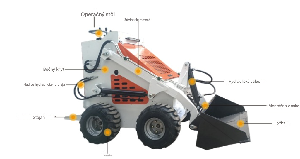 Šmykom riadený nakladač - 2