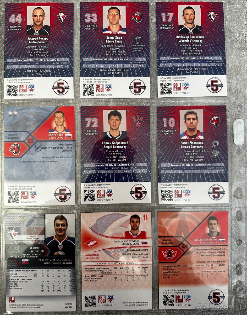 KHL karty Slovákov - 2
