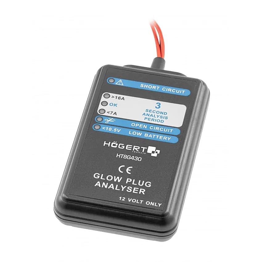 Tester zhaviacich sviecok - 2