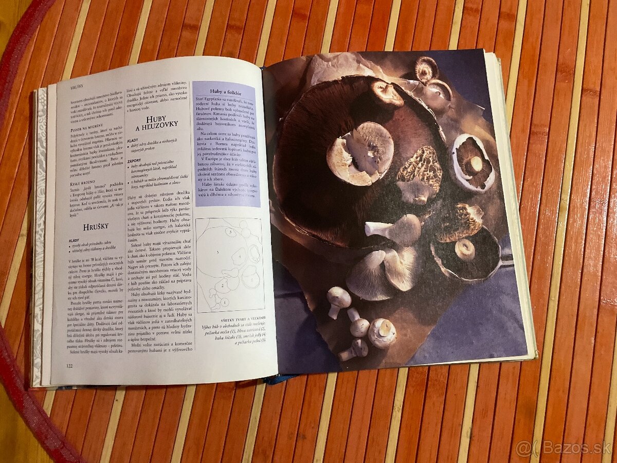 Jedlo ako jed, jedlo ako liek - 2