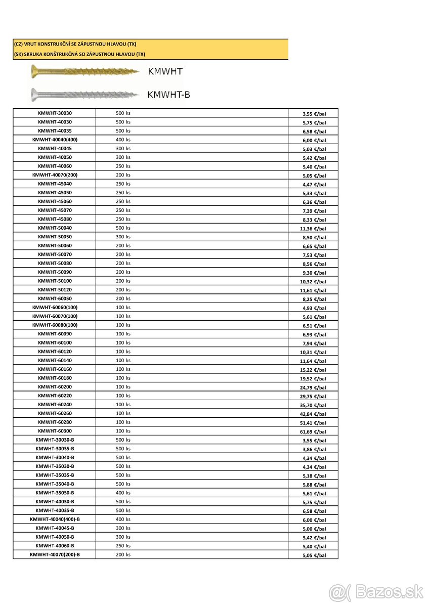 Spojovací materiál - 2