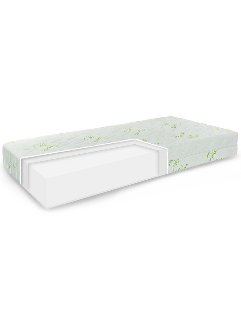 2x Matrac Comfort Bamboo EMI 90x200 - 2