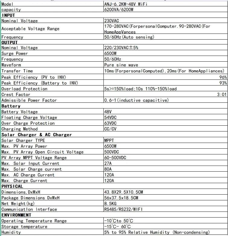 Hybridný menič Anenji 6.2kW zo 48V na 230V + solár 7kw MPPT - 2