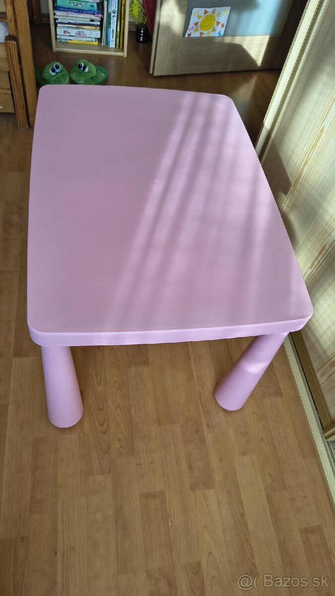 Detský set Mammut Ikea - 2