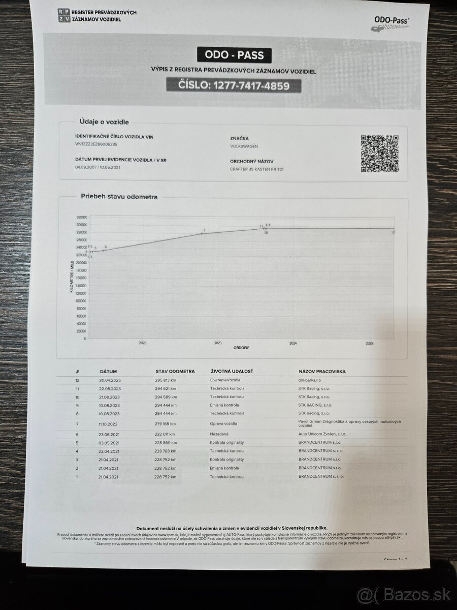 Volkswagen Crafter Dodávka 35 2.5 TDI - 2
