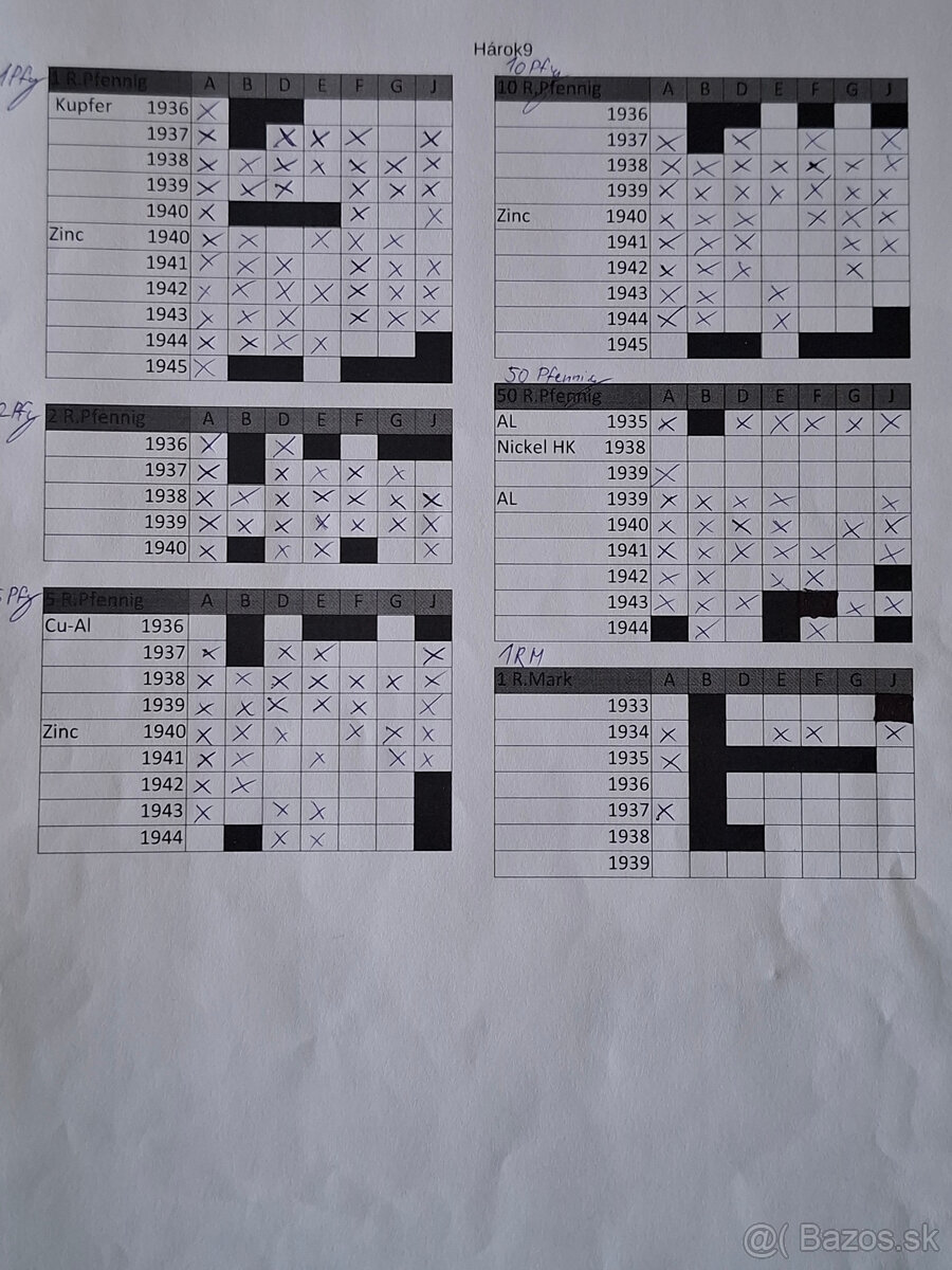 Rozpracovana zbierka minci 3. Risa - 2