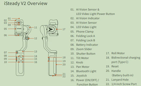 HOHEM stabilizátor iSTeadyV2 - 2