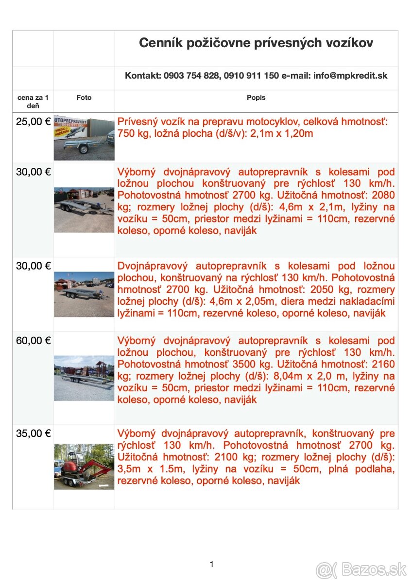 Potrebuješ prívеs? Máme ho HNEĎ - 2