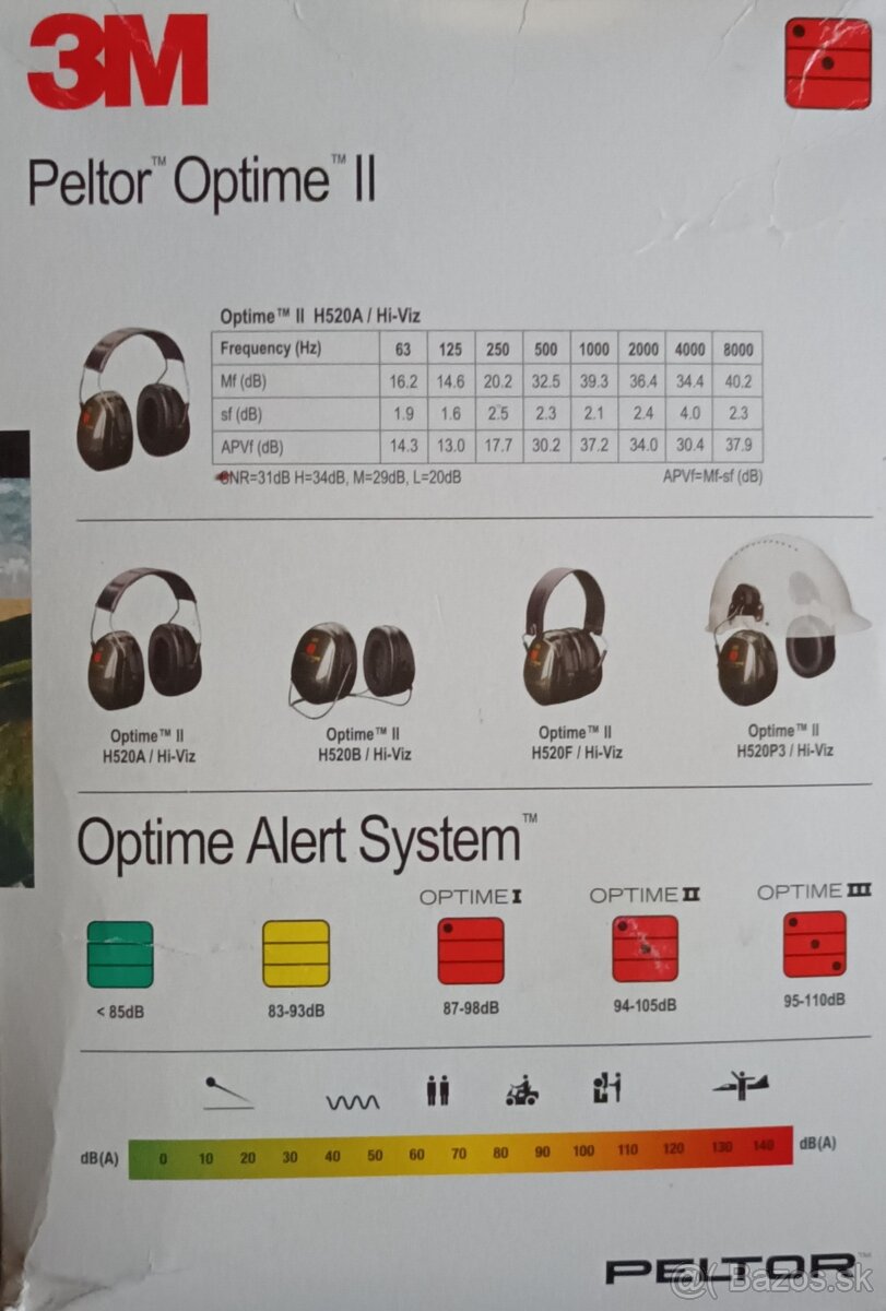 Chrániče sluchu - 2