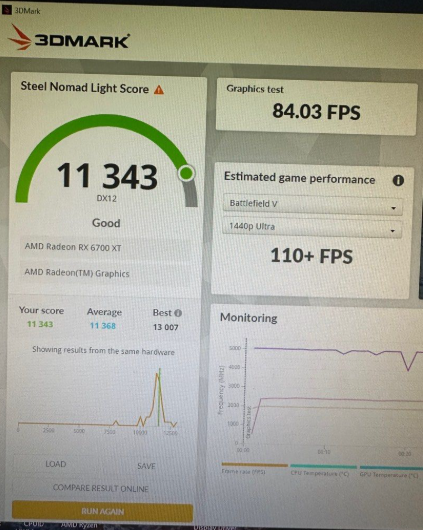 GIGABYTE EAGLE AMD Radeon RX 6700 XT 12 GB - 2