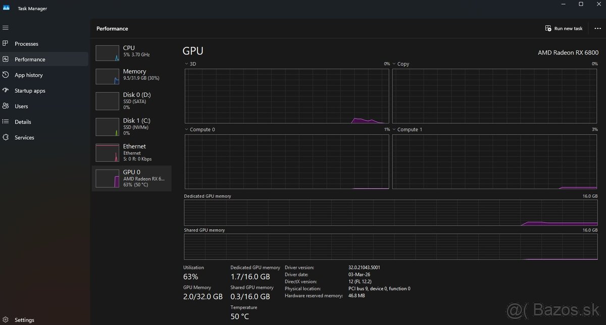 Biostar Amd RX6800 16GB - 2