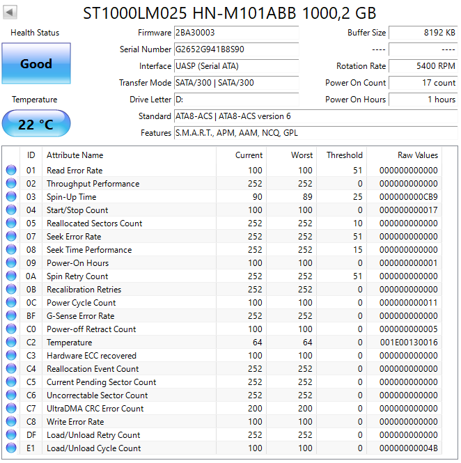 Externý HDD Seagate / Sonnics / Toshiba / WD 1TB - 2