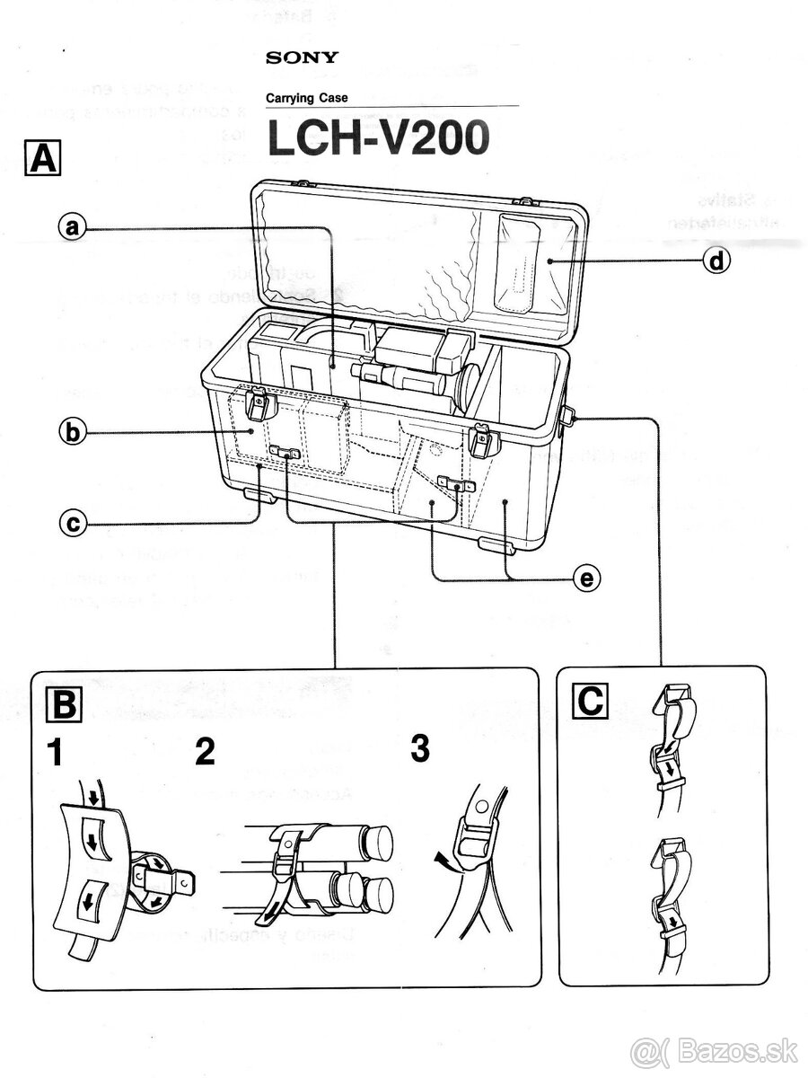 SONY-kufor na techniku - 2