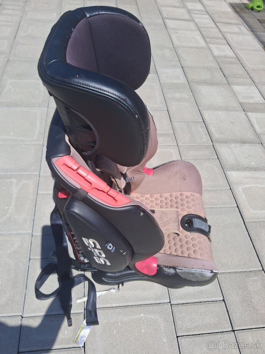 Autosedacka 15-36 kg ISOFIX - 2