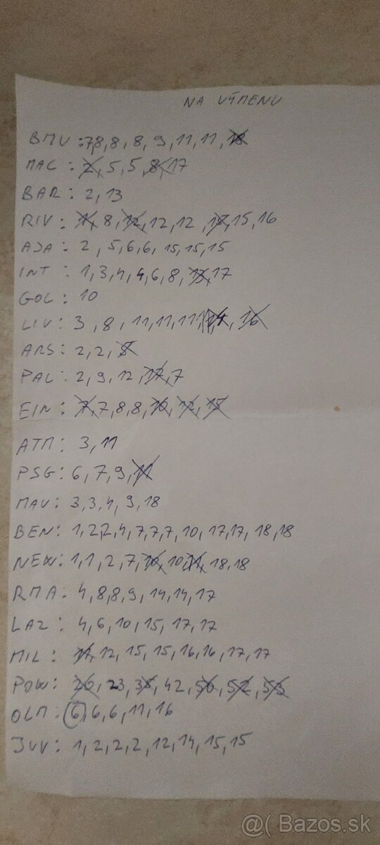 Adrenalyn fifa365 2024 - 2