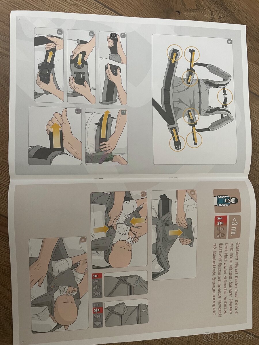 Ergonomický nosič Manduca - 2