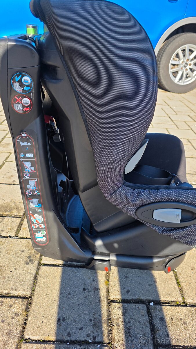 Autosedacka 9-18kg - 2