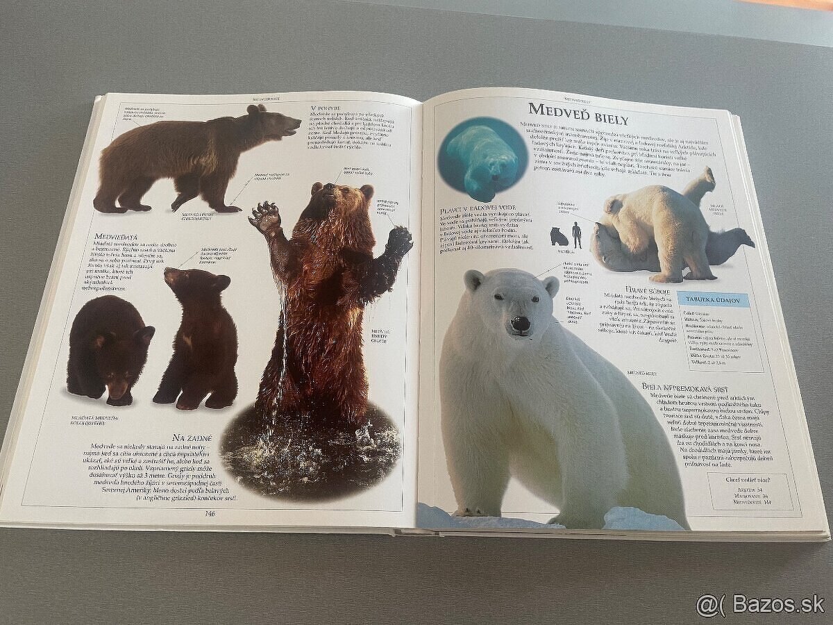 Encyklopédia živočíchov - 2