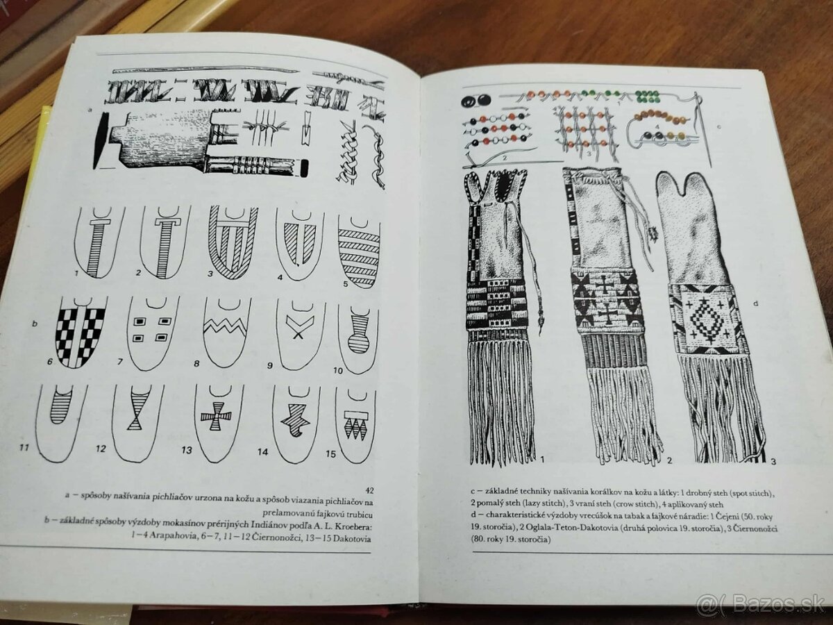 PRÉRIJNÍ A PRALESNÍ INDIÁNI--1985--Zachar Lev, Zelený Mnisla - 2